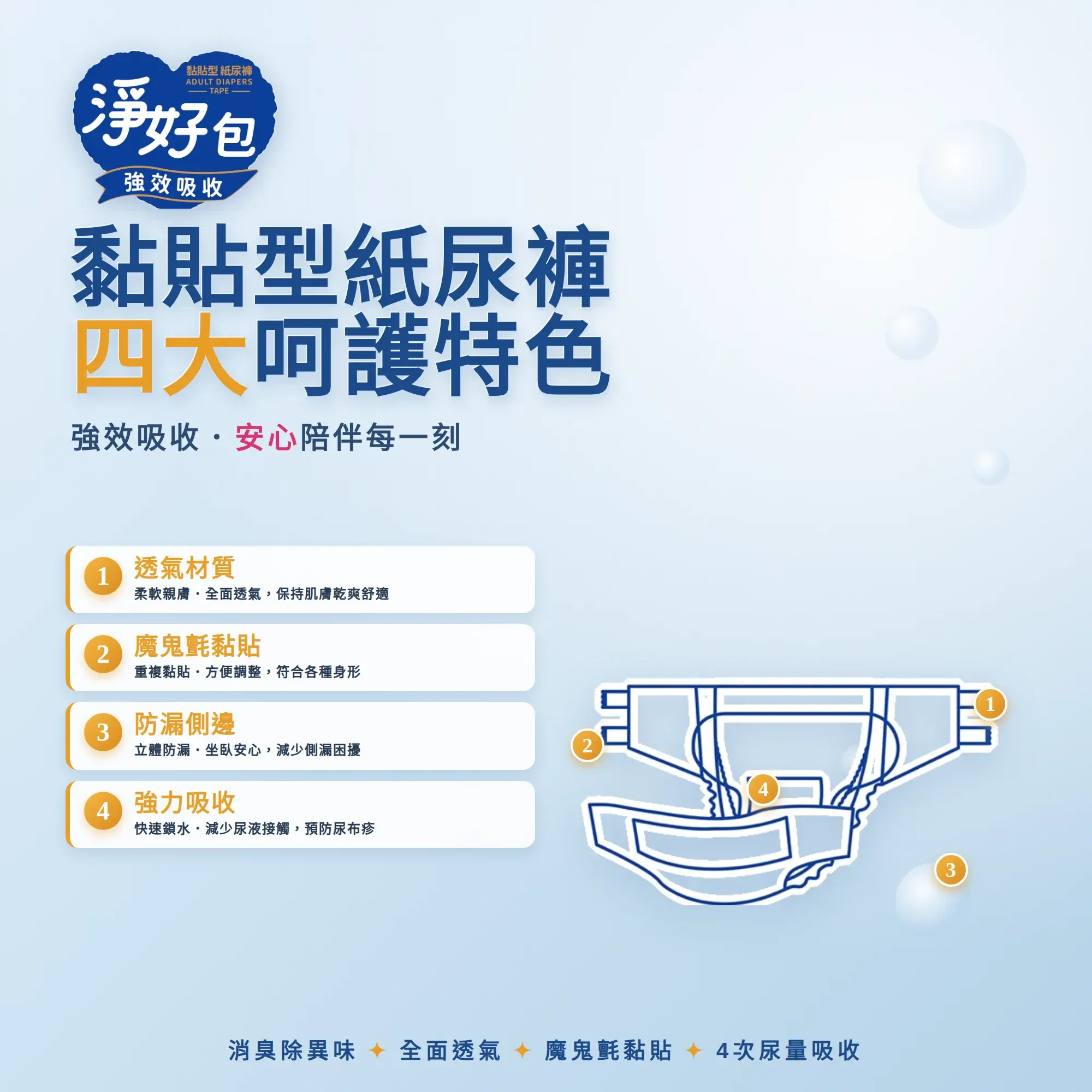 淨好包 黏貼型紙尿褲 四大呵護特色