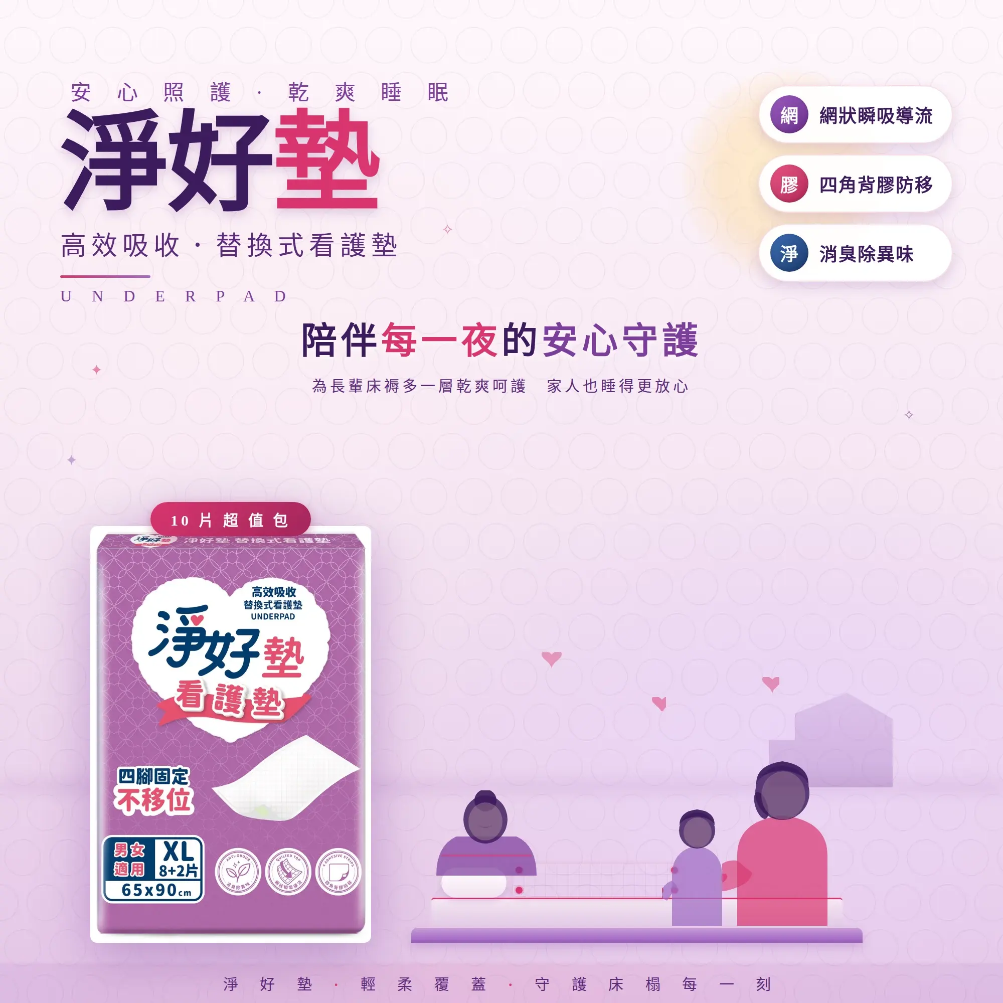 淨好墊 替換式看護墊 形象圖