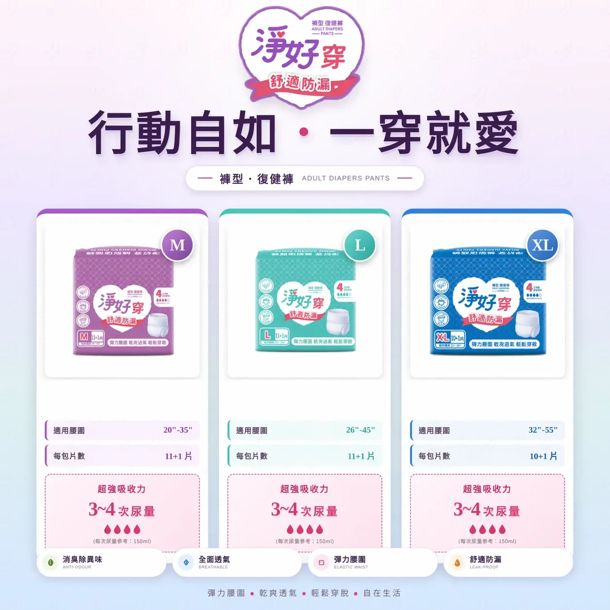 淨好穿 褲型／復健褲 M、L、XL 規格一覽